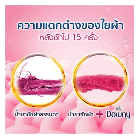 น้ำยาปรับผ้านุ่ม DOWNY 950 มล. กลิ่นหอมช่อดอกไม้อันแสนน่ารัก (แพ็ก 1+1 ชิ้น)_3