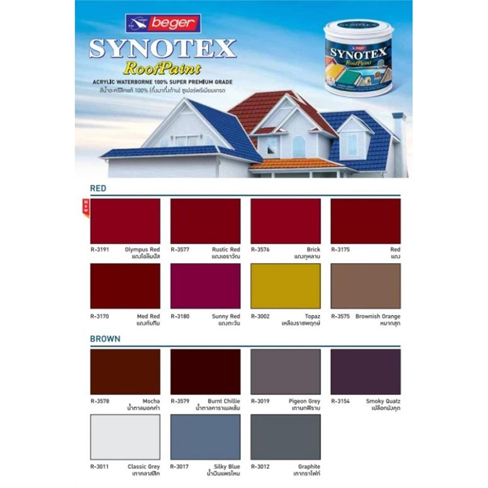 สีทาหลังคา BEGER SYNOTEX R3012 สีเทากราไฟท์ กึ่งเงา 1 แกลลอน