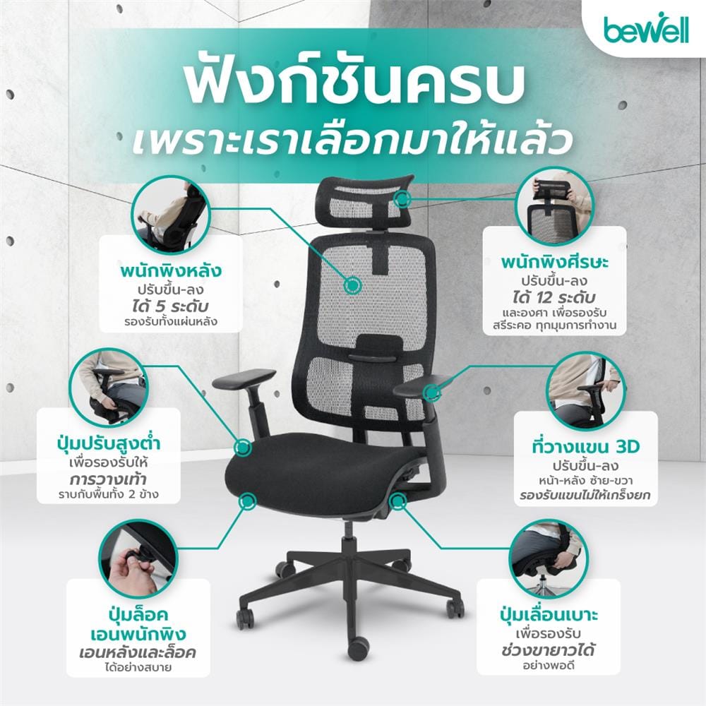D.I.Y. เก้าอี้สุขภาพ BEWELL ENLIFT สีดำ