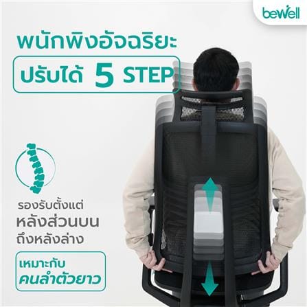 D.I.Y. เก้าอี้สุขภาพ BEWELL ENLIFT สีดำ_5