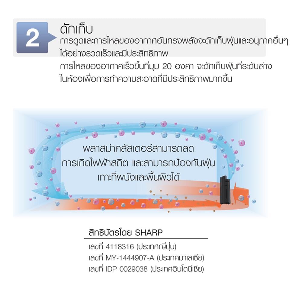 เครื่องฟอกอากาศ 28 ตร.ม. SHARP KI-N40TA-W สีขาว