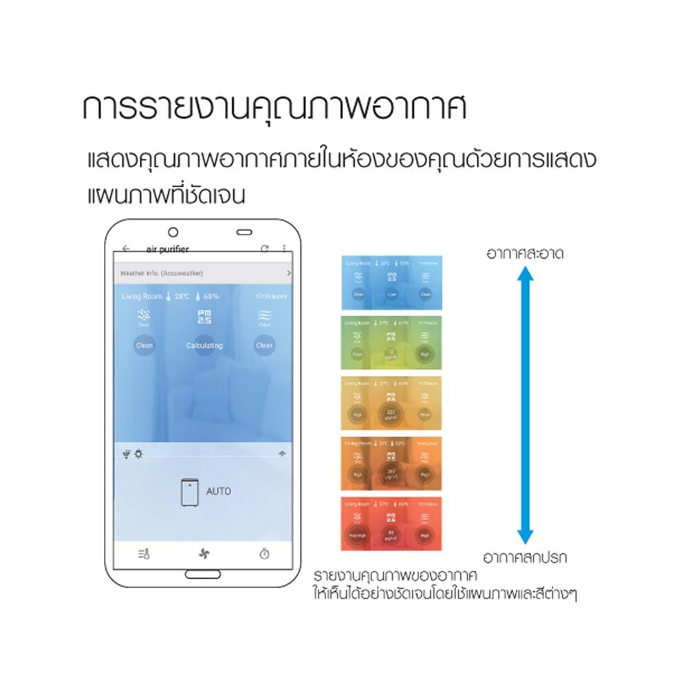 เครื่องฟอกอากาศ 28 ตร.ม. SHARP KI-N40TA-W สีขาว