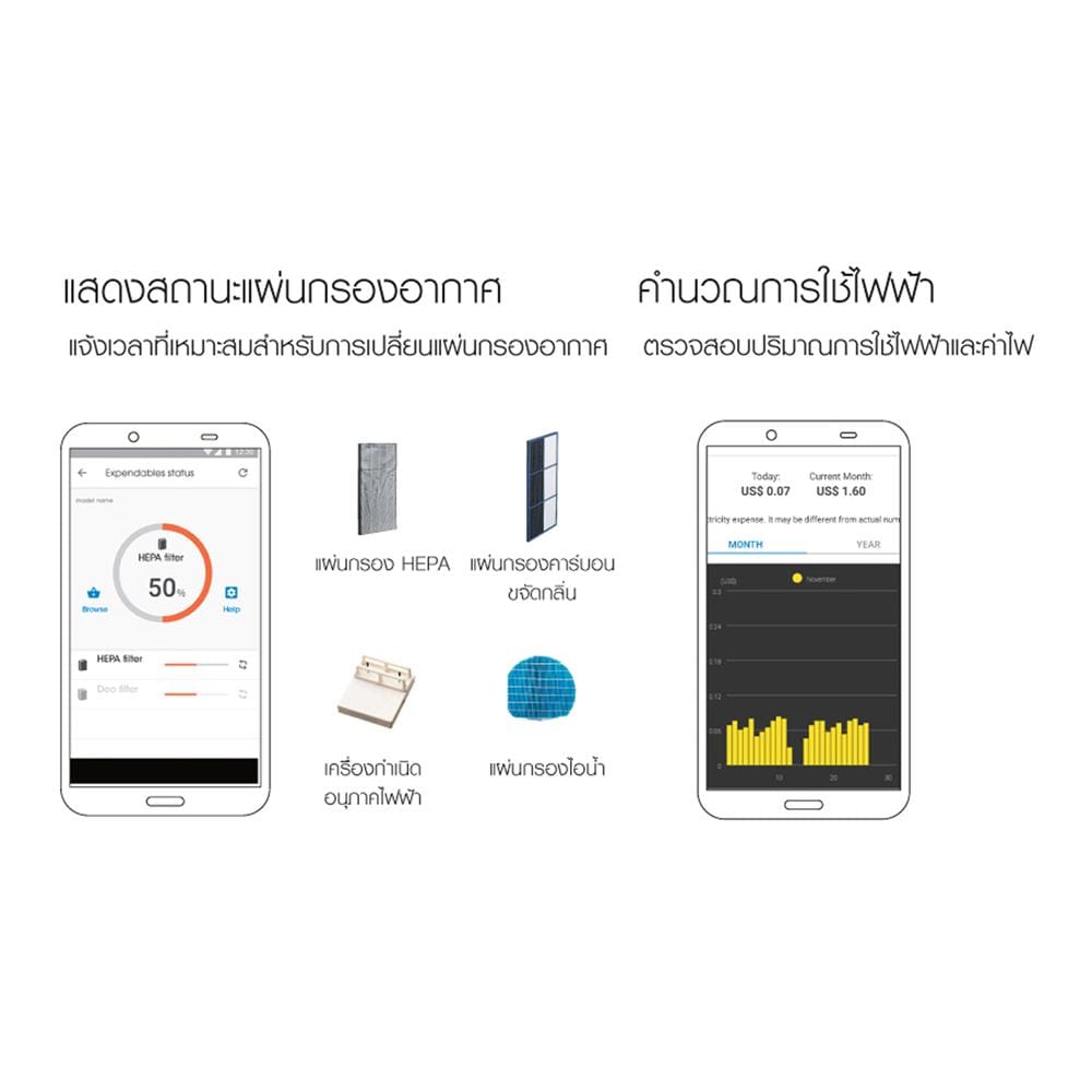 เครื่องฟอกอากาศ 28 ตร.ม. SHARP KI-N40TA-W สีขาว
