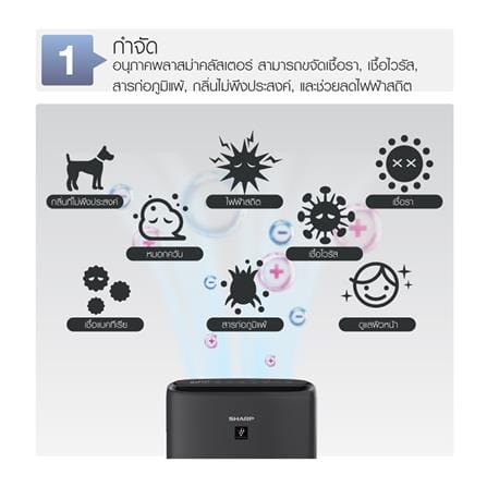 เครื่องฟอกอากาศ 28 ตร.ม. SHARP KI-N40TA-W สีขาว_4