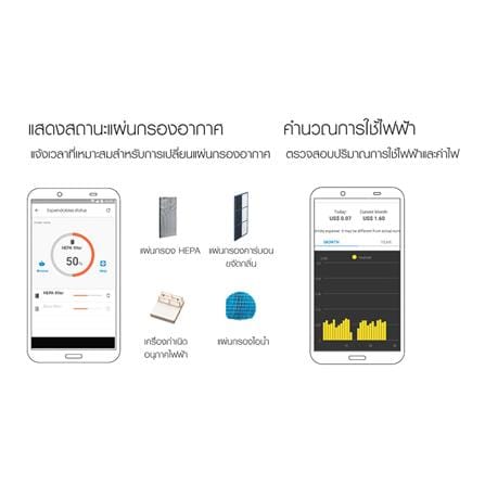 เครื่องฟอกอากาศ 28 ตร.ม. SHARP KI-N40TA-W สีขาว_8