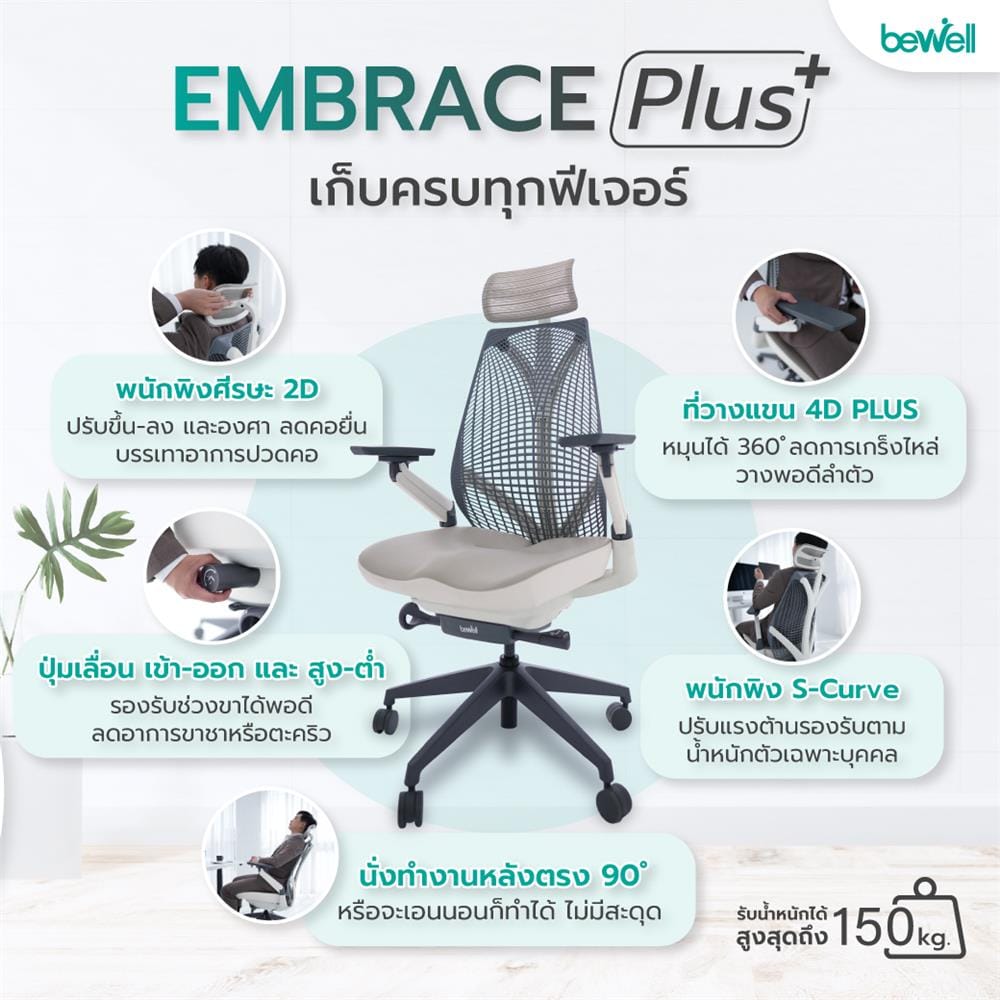 เก้าอี้สุขภาพ BEWELL EMBRACE PLUS สีเทา/ขาว