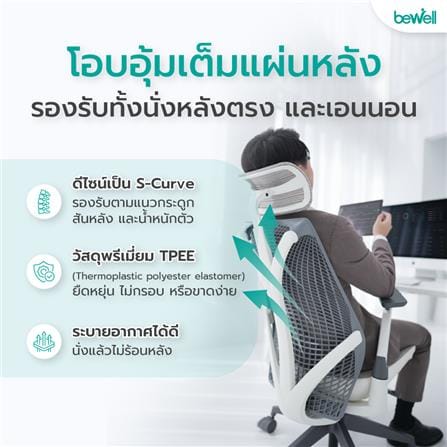 เก้าอี้สุขภาพ BEWELL EMBRACE PLUS สีเทา/ขาว_6