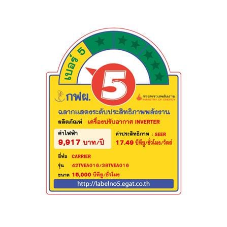 แอร์ผนัง CARRIER 42TVEA016/38TVEA016 15000 บีทียู อินเวอร์เตอร์_3