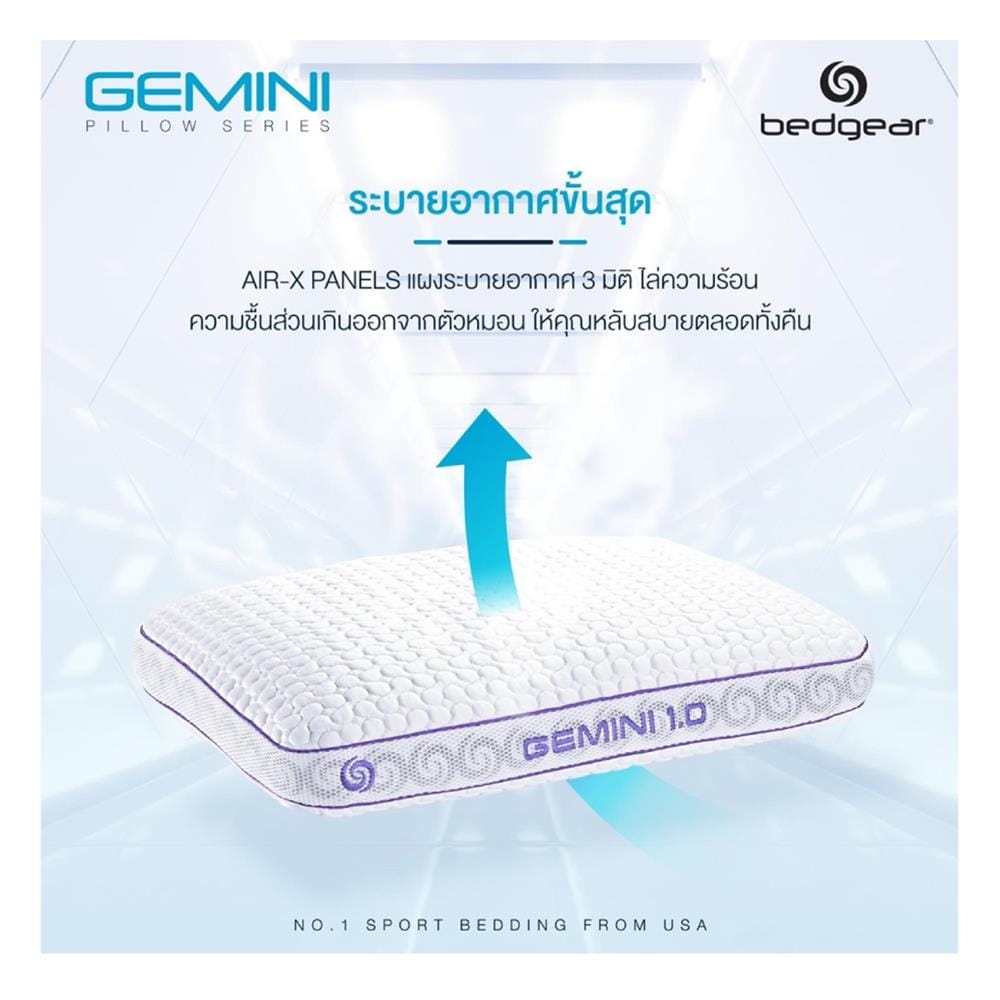 หมอนสุขภาพ เมมโมรี่โฟม BEDGEAR GEMINI 1.0 17x24 นิ้ว สีขาว