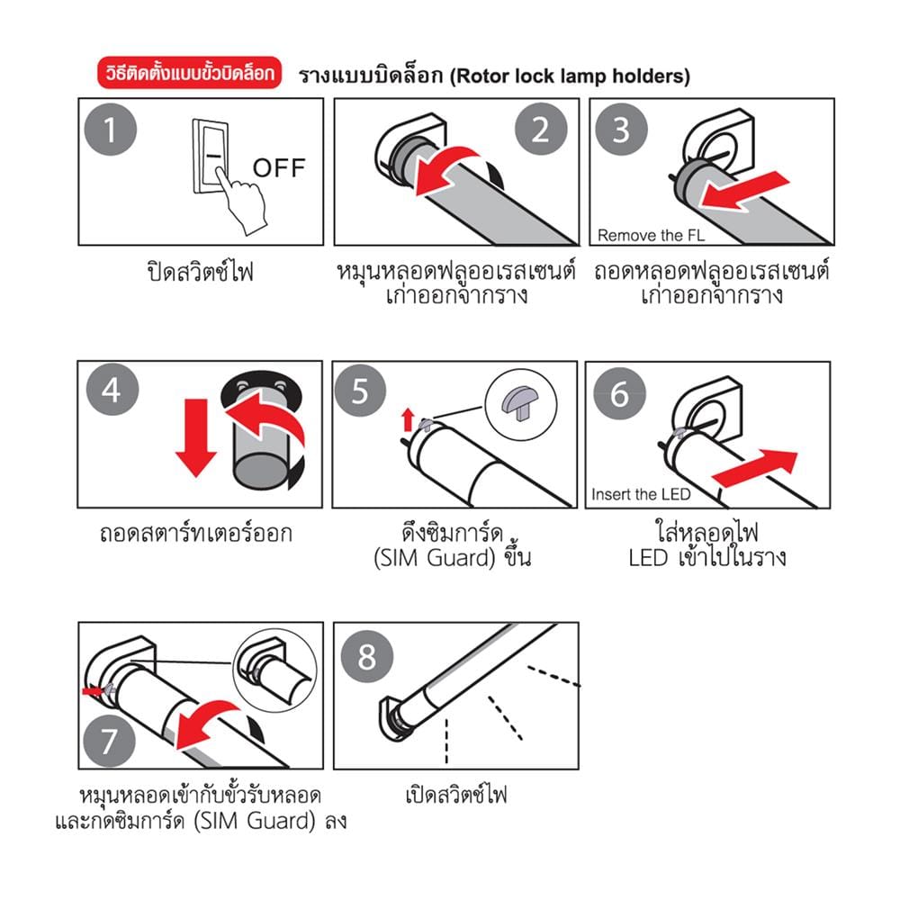 หลอด LED SHINING T8 SIM GUARD DE 18 วัตต์ DAYLIGHT G13