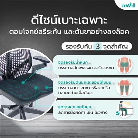 เก้าอี้สุขภาพ BEWELL EMBRACE PLUS สีดำ_5