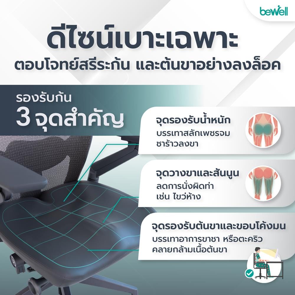 เก้าอี้สุขภาพ BEWELL ENCLOSE PLUS สีเทาเข้ม