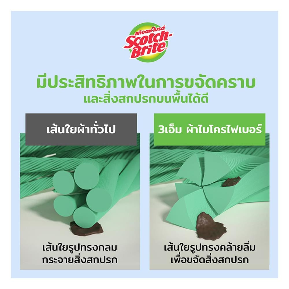 ผ้าม็อบไมโครไฟเบอร์ SCOTCH-BRITE HANDS-FREE 13 นิ้ว สีเขียว