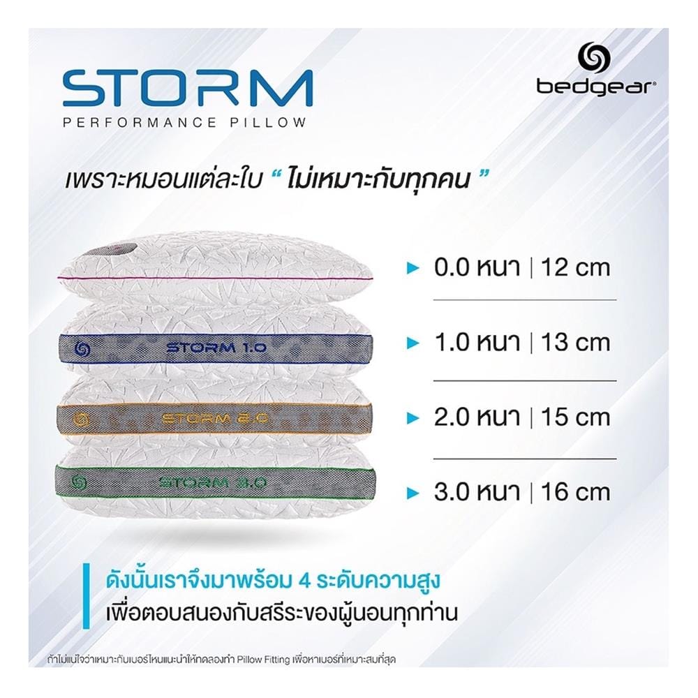 หมอนสุขภาพ โฟม BEDGEAR STORM 2.0 20x26 นิ้ว สีขาว