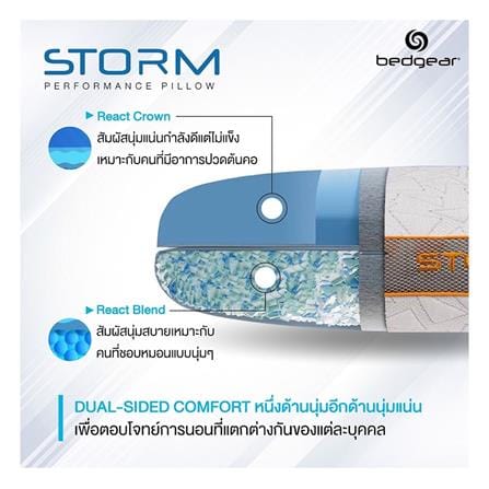 หมอนสุขภาพ โฟม BEDGEAR STORM 2.0 20x26 นิ้ว สีขาว_5