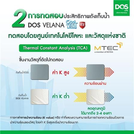 ถังเก็บน้ำ DOS VELANA 500 ลิตร สี LOFT GREY GRANITE_8