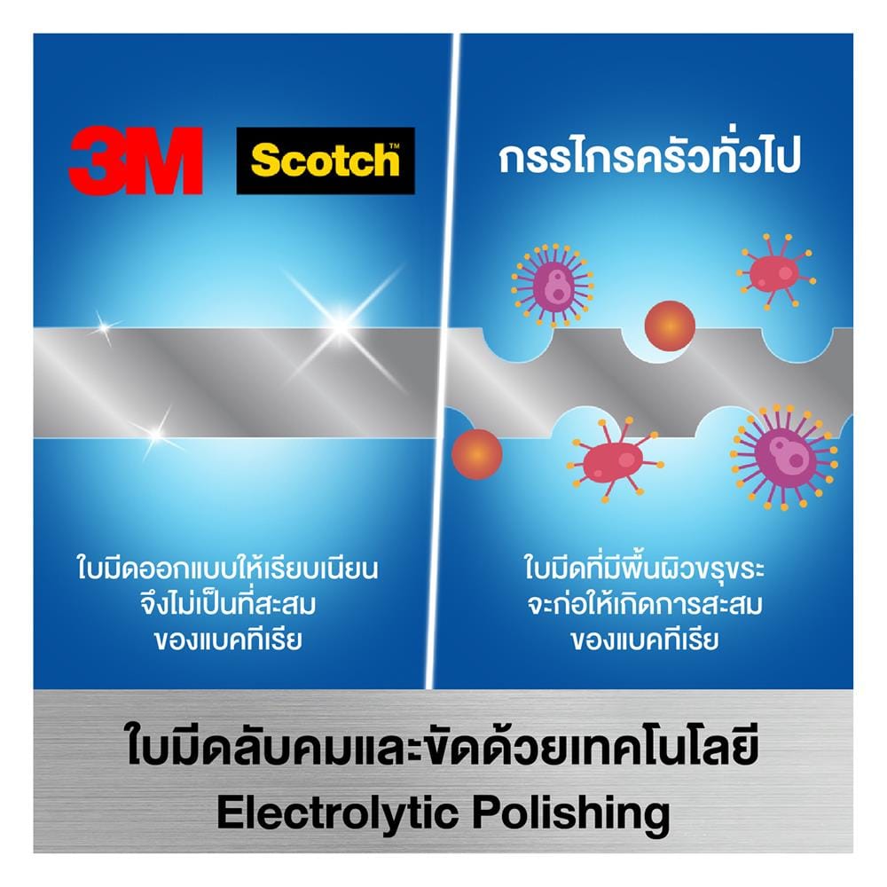 กรรไกรครัว SCOTCH HKS38 สีดำ