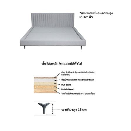 ฐานรองหัวเตียง 3.5 ฟุต HOME LIVING STYLE GRACE สี LIGHT GREY_6