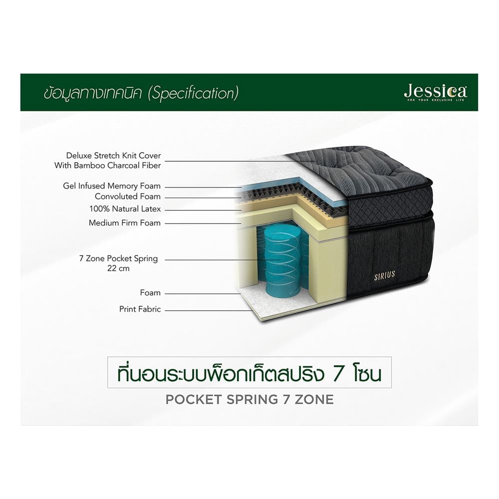 ที่นอนพ็อกเก็ตสปริง 5 ฟุต JESSICA รุ่น SIRIUS พร้อมชุดเครื่องนอน 11 ชิ้น