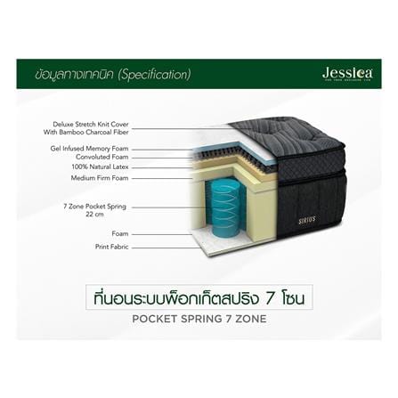 ที่นอนพ็อกเก็ตสปริง 5 ฟุต JESSICA รุ่น SIRIUS พร้อมชุดเครื่องนอน 11 ชิ้น_5