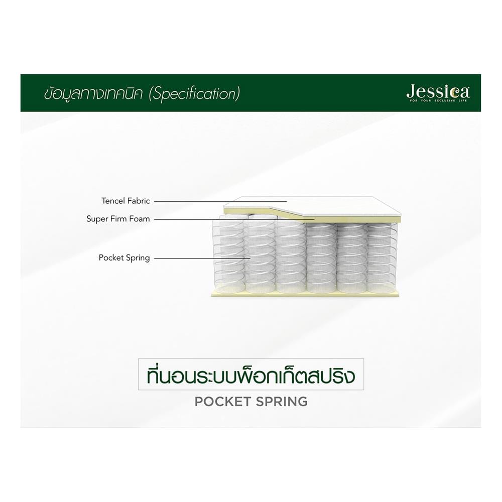 ที่นอนพ็อกเก็ตสปริง 3.5 ฟุต JESSICA รุ่น MIRA พร้อมชุดเครื่องนอน 7 ชิ้น