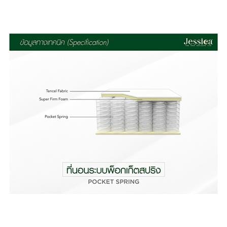 ที่นอนพ็อกเก็ตสปริง 3.5 ฟุต JESSICA รุ่น MIRA พร้อมชุดเครื่องนอน 7 ชิ้น_5