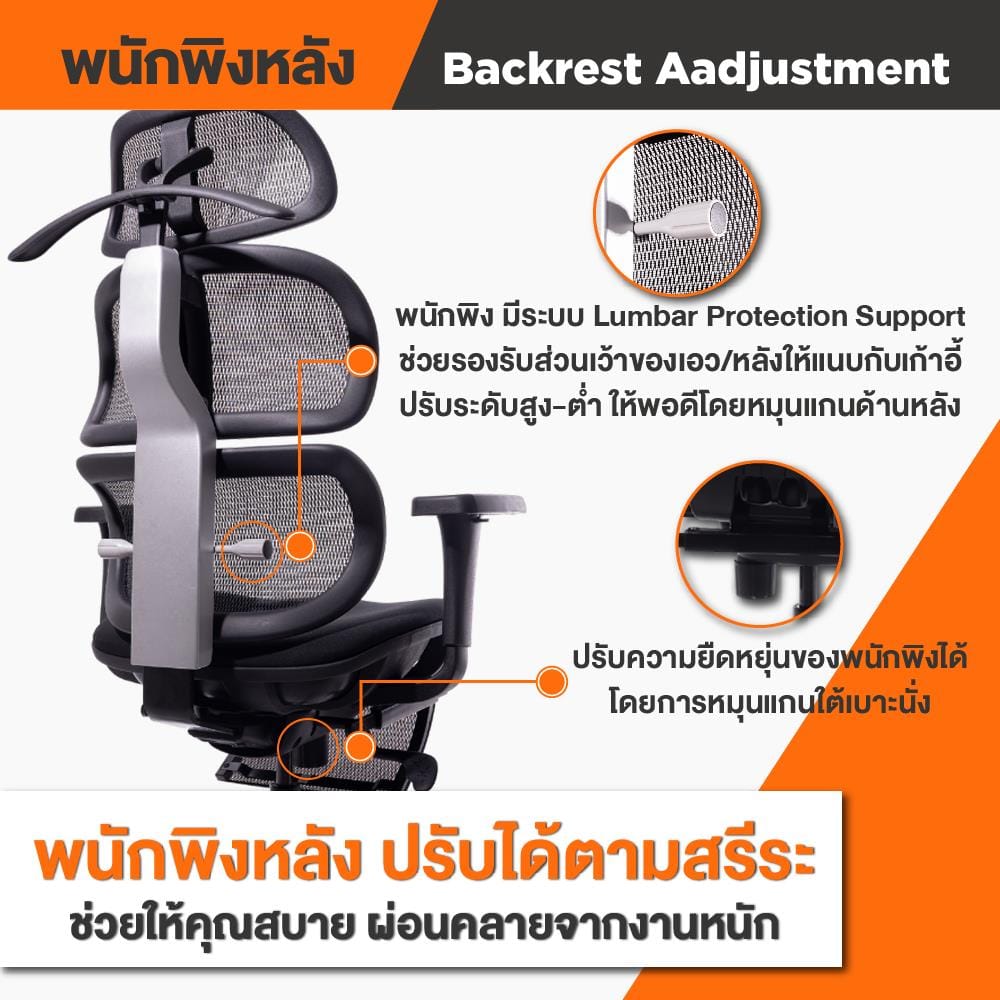 เก้าอี้เพื่อสุขภาพ ERGOTREND ERGO JOY REST ดำ