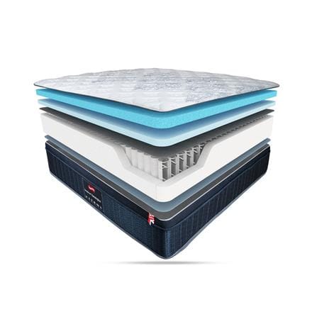 ที่นอนพ็อกเก็ตสปริง 6 ฟุต SLUMBERLAND รุ่น KENSINGTON พร้อมชุดเครื่องนอน 11 ชิ้น_6