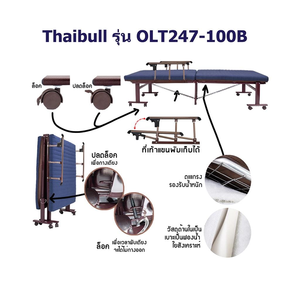 เตียงพับพร้อม TOPPER THAIBULL OLT247-100B สีน้ำเงิน