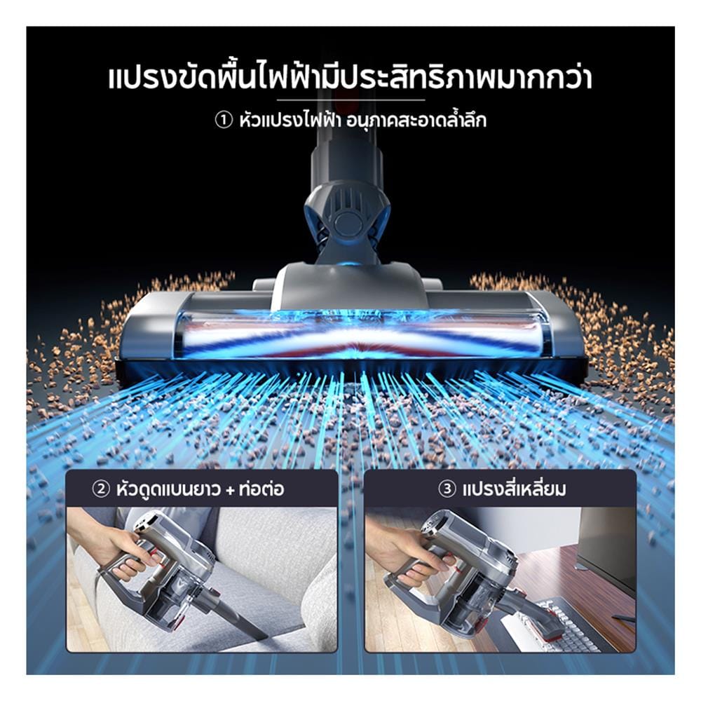 เครื่องดูดฝุ่นแบบด้าม SIMPLUS XCQH004GY02 สีเทา