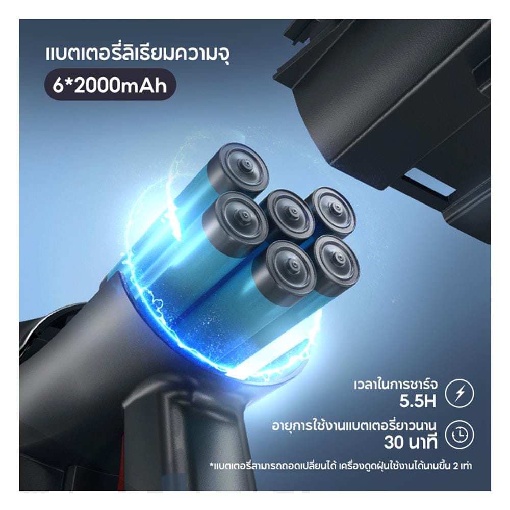 เครื่องดูดฝุ่นแบบด้าม SIMPLUS XCQH004GY02 สีเทา