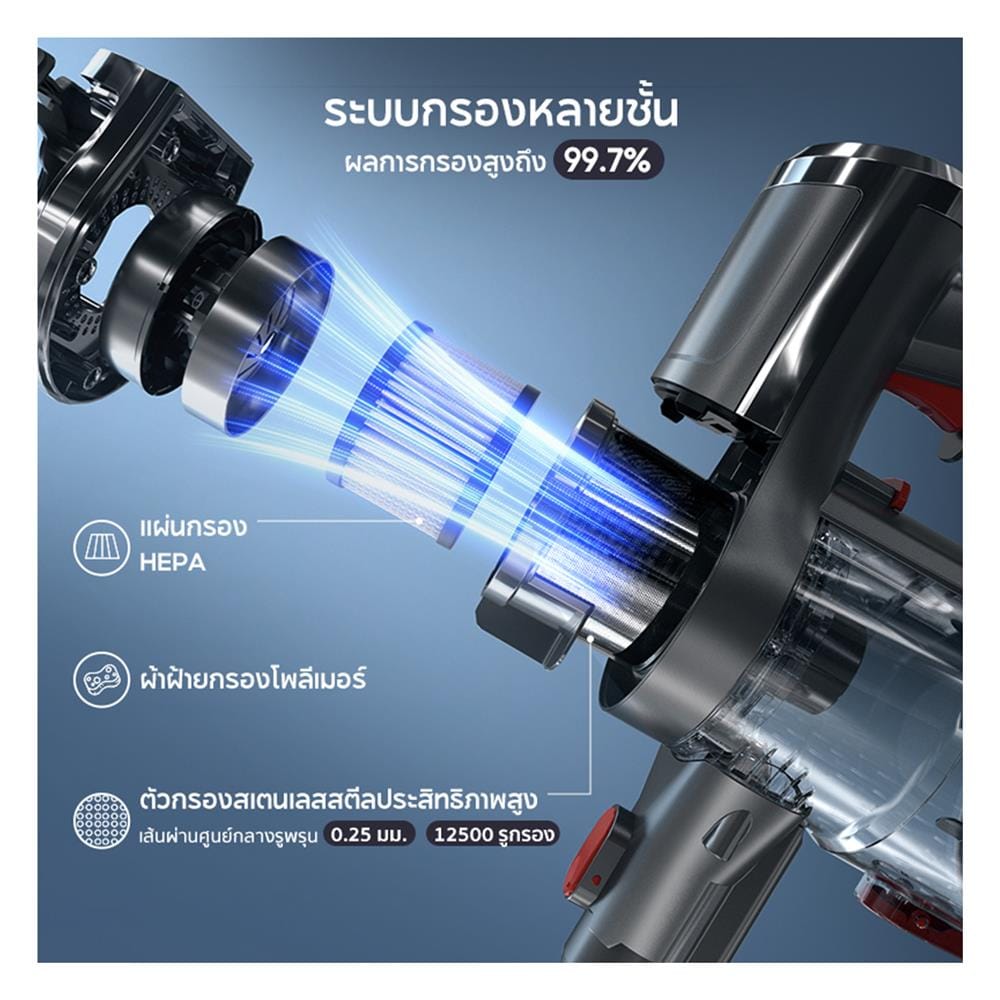 เครื่องดูดฝุ่นแบบด้าม SIMPLUS XCQH004GY02 สีเทา