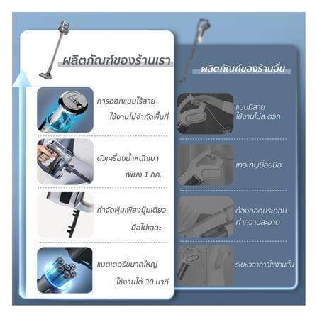 เครื่องดูดฝุ่นแบบด้าม SIMPLUS XCQH004GY02 สีเทา_14