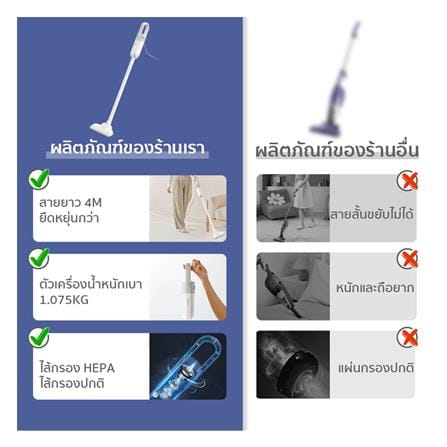 เครื่องดูดฝุ่นแบบด้าม SIMPLUS XCQH002WH00 สีขาว_3