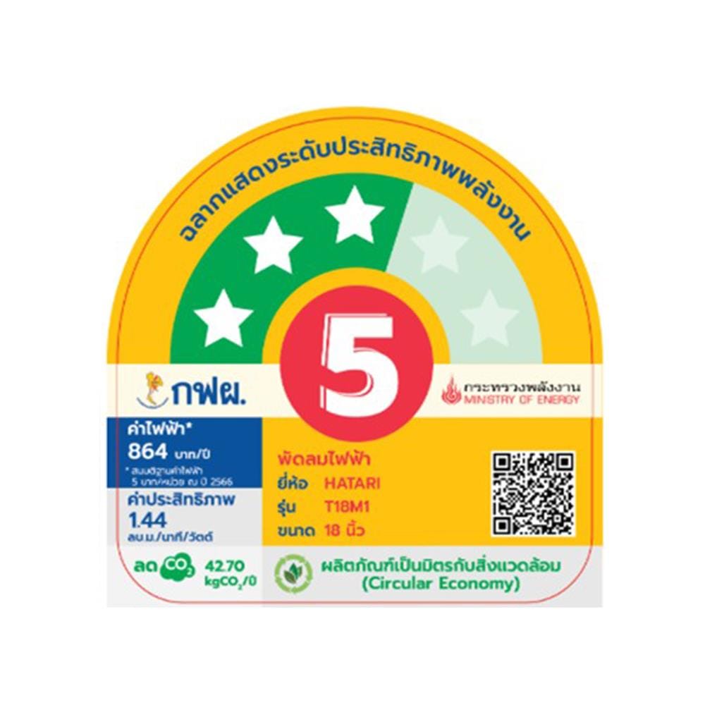 พัดลมตั้งโต๊ะ 18 นิ้ว HATARI T18M1 สีขาว