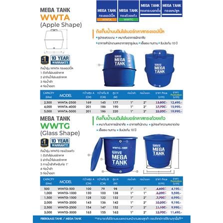 ถังเก็บน้ำไฟเบอร์กลาส WAVE MEKA TANK WWTG-2000 ลิตร สีน้ำเงิน_3