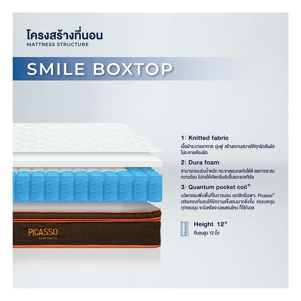 ที่นอนพ็อกเก็ตสปริง 6 ฟุต สุญญากาศ PICASSO COMFORT รุ่น SMILE BOXTOP พร้อมชุดเครื่องนอน 11 ชิ้น