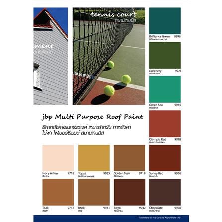 สีทาหลังคา JBP 9921 สีเขียวมรกต กึ่งเงา 1 แกลลอน_3
