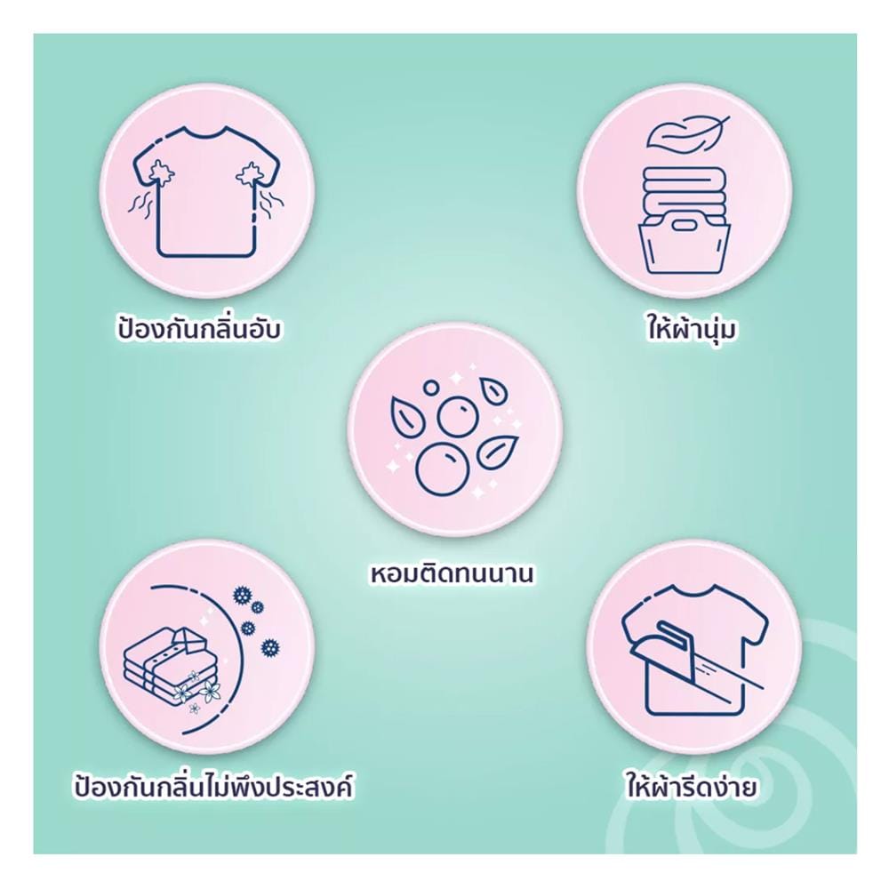 น้ำยาปรับผ้านุ่ม DOWNY ตากผ้าในร่ม 950 มล. (แพ็ก 1+1 ชิ้น)
