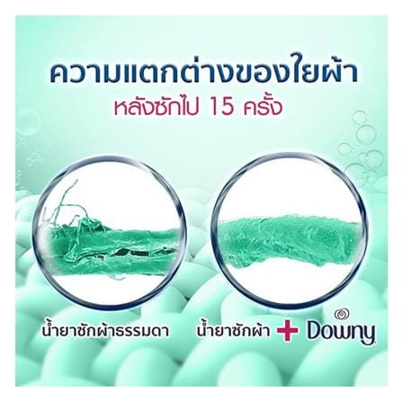 น้ำยาปรับผ้านุ่ม DOWNY ตากผ้าในร่ม 950 มล. (แพ็ก 1+1 ชิ้น)_2
