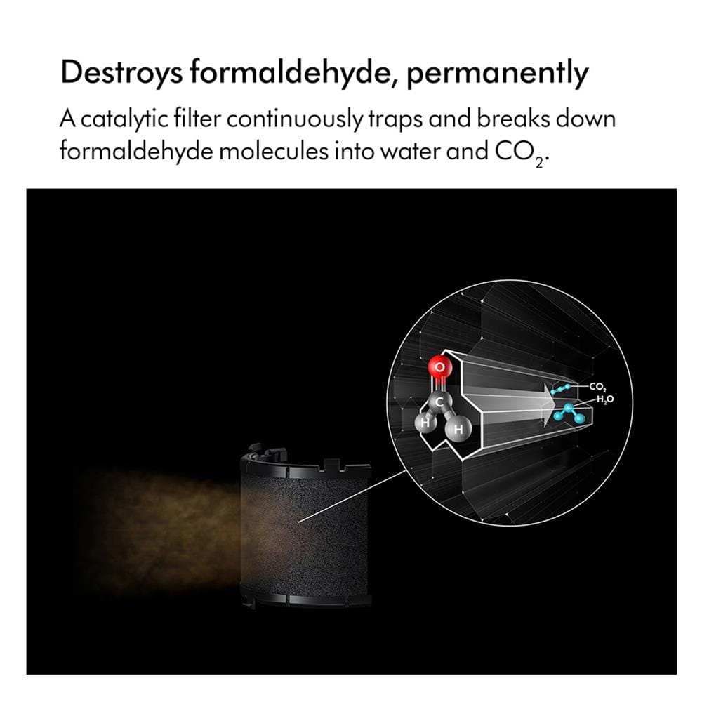 เครื่องฟอกอากาศ 100 ตร.ม. DYSON BP03 สีนิกเกิล/น้ำเงิน