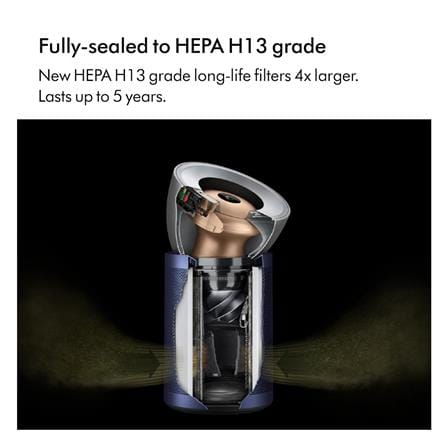 เครื่องฟอกอากาศ 100 ตร.ม. DYSON BP03 สีนิกเกิล/น้ำเงิน_5