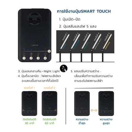 ไฟอ่านหนังสือ LED LAMPTAN LUMI5WCCT 5 วัตต์ DAYLIGHT/COOL WHITE/WARM WHITE สีดำ_8