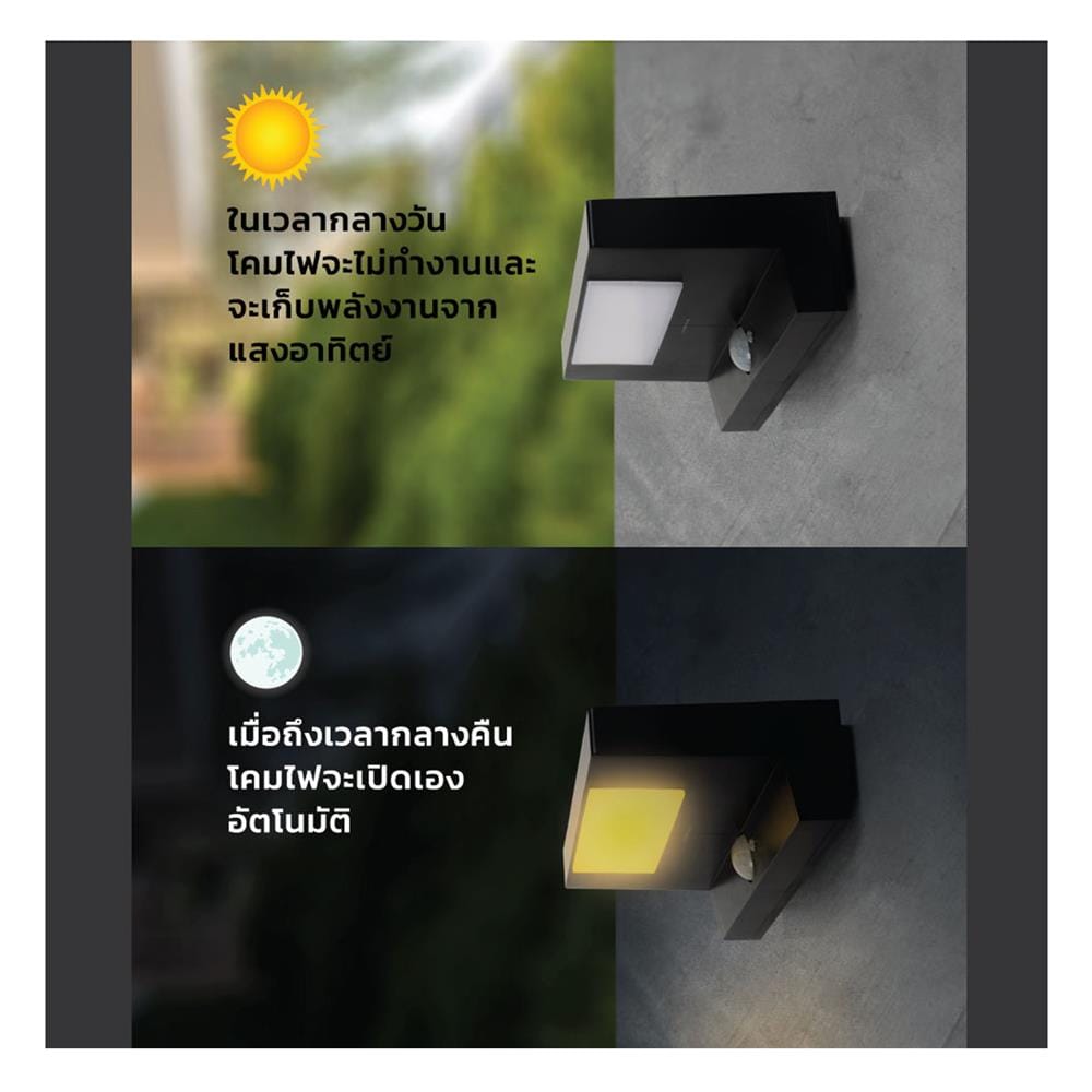 ไฟผนังภายนอก SOLAR LAMPTAN EDGE 10 วัตต์ WARM WHITE สีดำ