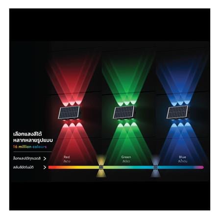 ไฟผนังภายนอก SOLAR LAMPTAN TRILUX 5 วัตต์ RGB สีดำ_4