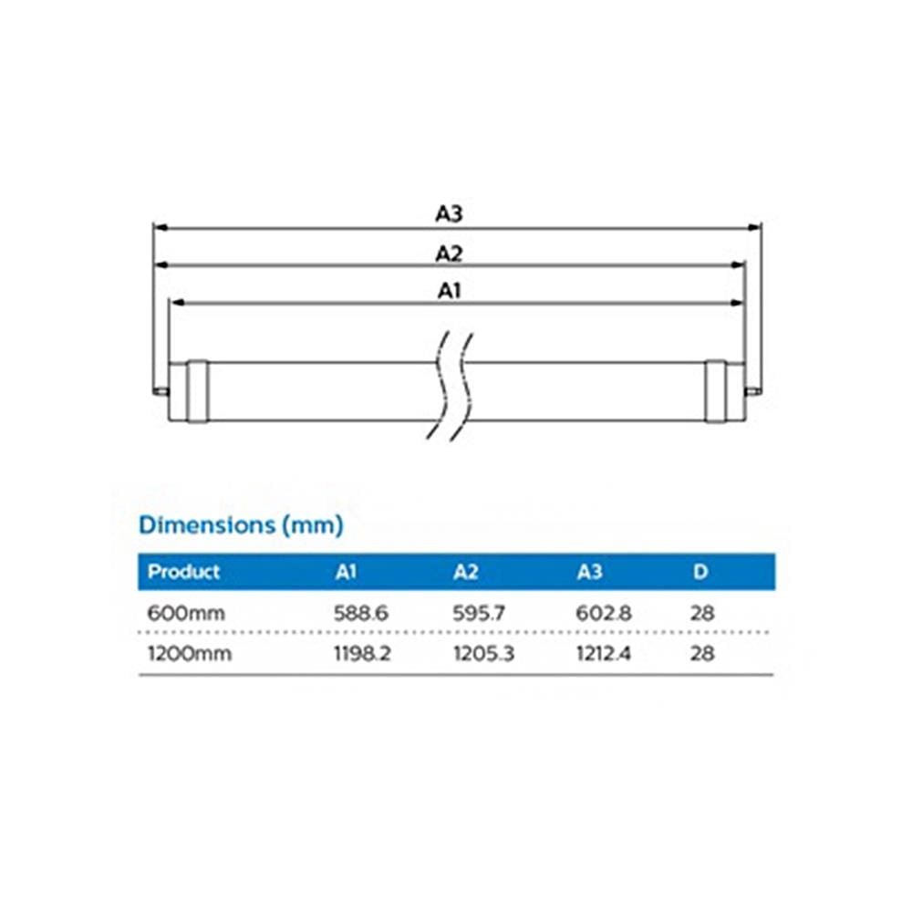 หลอด LED สั้น ECOLINK TLED T8 9 วัตต์ DAYLIGHT G13