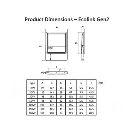 สปอตไลท์ภายนอก LED ECOLINK FL007 20 วัตต์ WARM WHITE_4