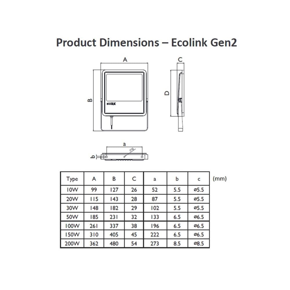 สปอตไลท์ภายนอก LED ECOLINK FL007 50 วัตต์ WARM WHITE