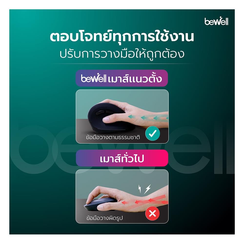 เมาส์ไร้สายเพื่อสุขภาพ BEWELL EC-07 สีดำ