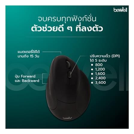 เมาส์ไร้สายเพื่อสุขภาพ BEWELL EC-07 สีดำ_5